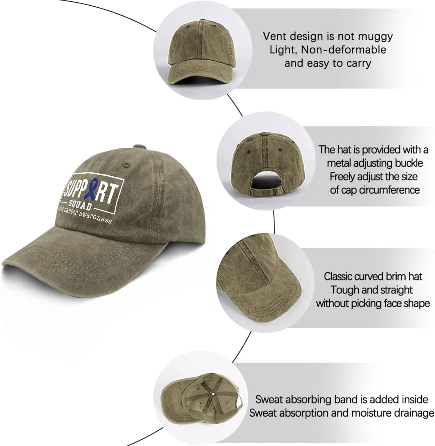 Colon Cancer Awareness Supporters Colorectal Cancer Mens Baseball Cap Low Profile Caps for Womens Pickleballb Hat Trendy