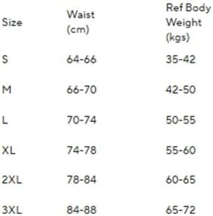 Women Pleated Skirts for Mini Skirt with Shorts Underneath High Waist Preppy